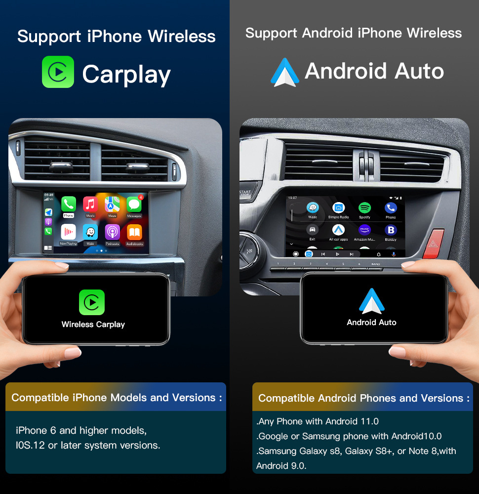 Wireless Carplay Module Is Suitable for Peugeot 208 308 508 3008 Citroen C4 Ds3 Ds5