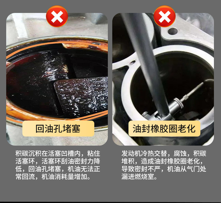 Anti-Wear Protective Agent for Engines, Reduces Shaking and Noise in Cars, Prevents Engine Burning, Eliminates Blue Smoke from Diesel, Powerful Repair Oil Additive