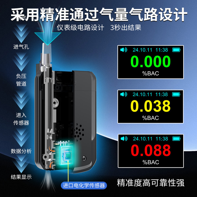 新型電気化学燃料アルコール測定器は呼吸音アルコール測定器を持っています。|undefined