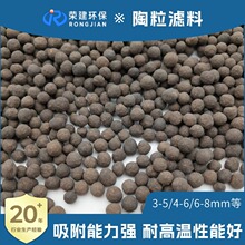 陶粒滤料 4-6mm 反硝化净水挂膜生物滤池脱臭水过滤 陶粒厂家现货