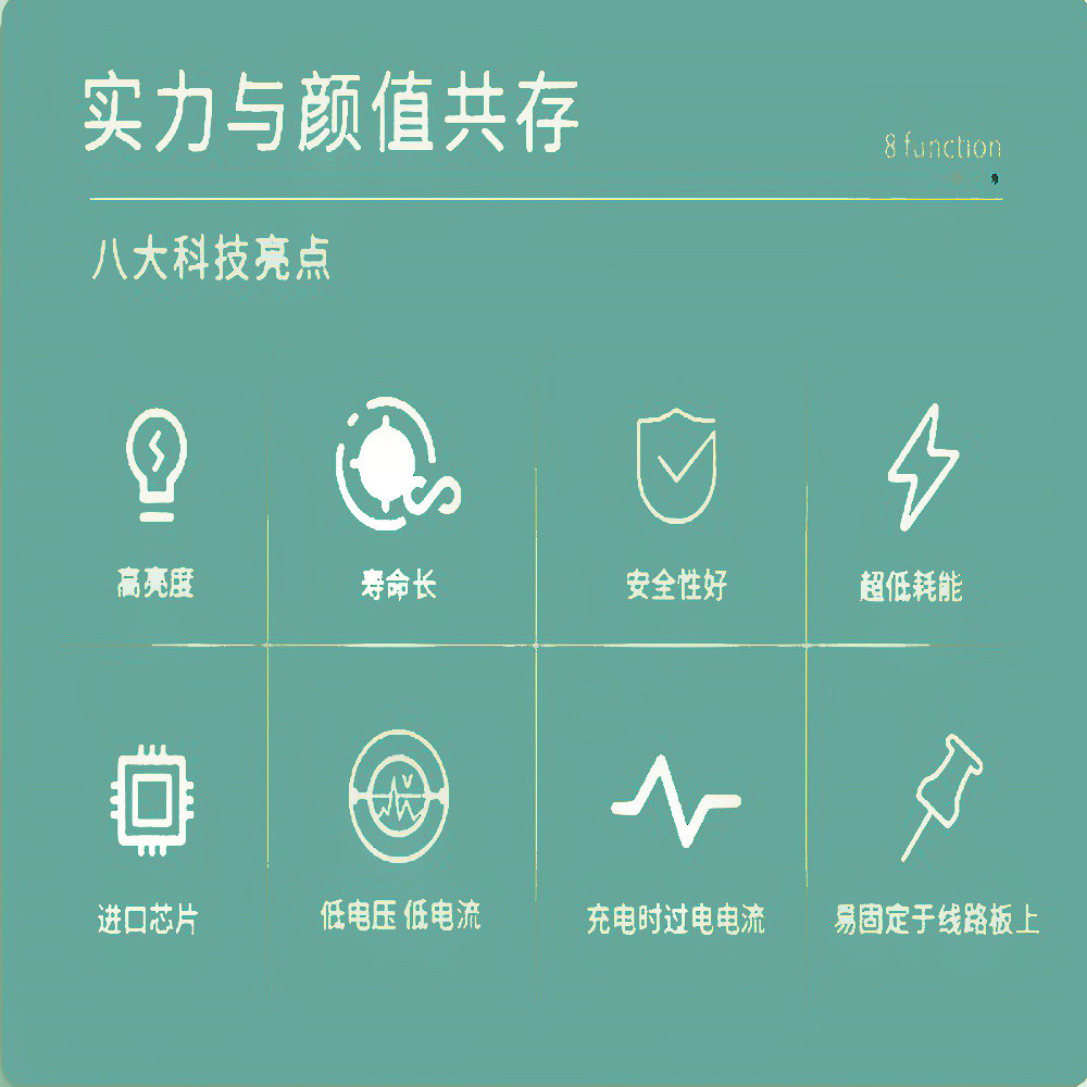 实力