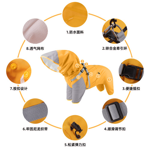 New Pet Dog Outdoor Waterproof Raincoat Pet Dog Windproof and Waterproof Hooded Raincoat for Dogs Removable Raincoat