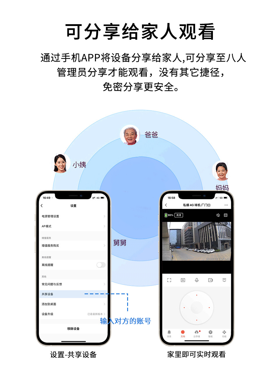 2023-常电球机-(4G)-_05