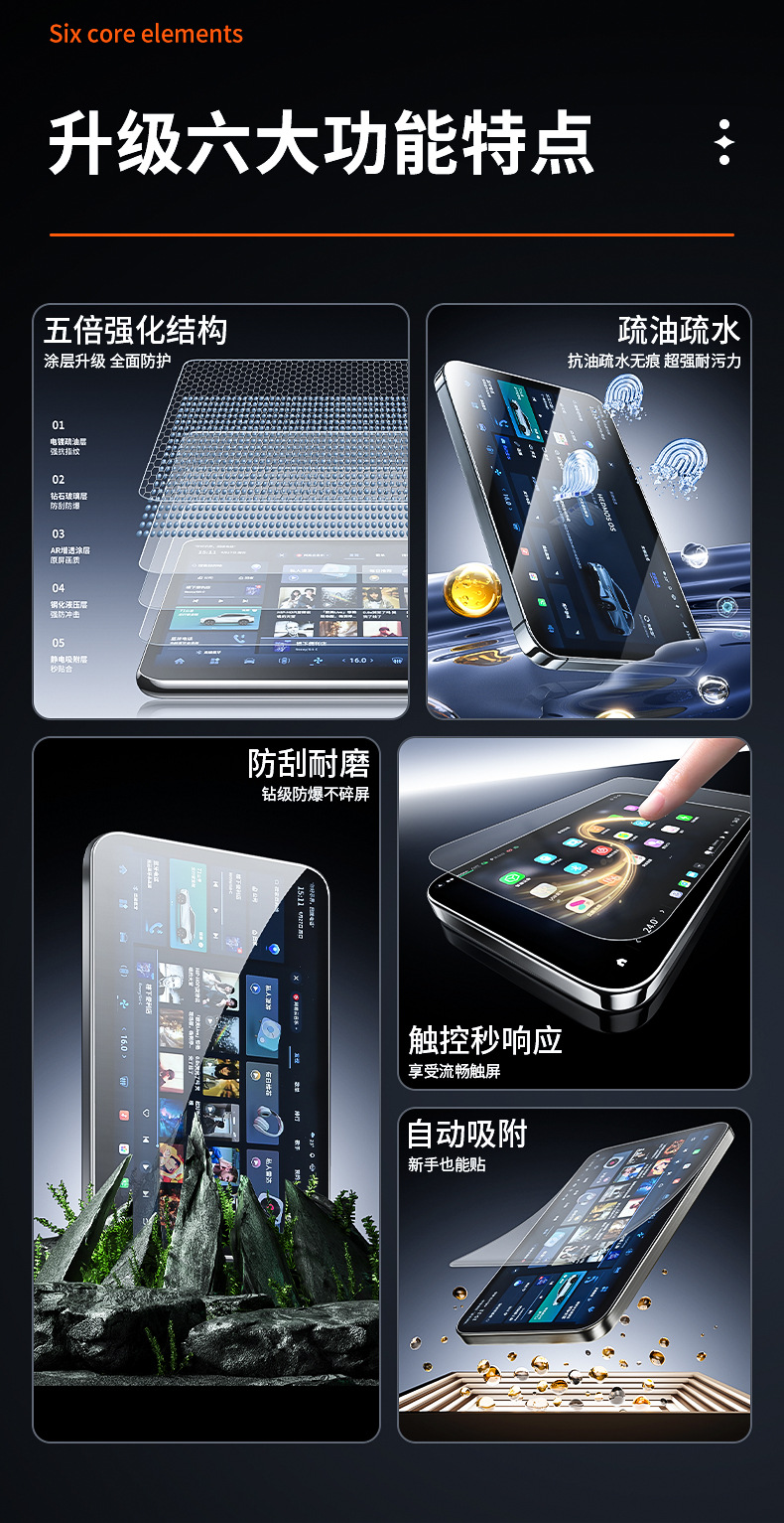 Xiaopeng M03 Central Control Screen Tempered Film Interior Decoration Mona Navigation Protection Film Supplies Accessories Modification