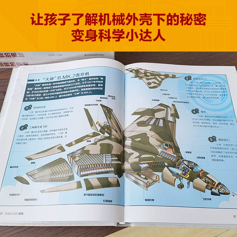 Mechanical encyclopedia, science, training, physics