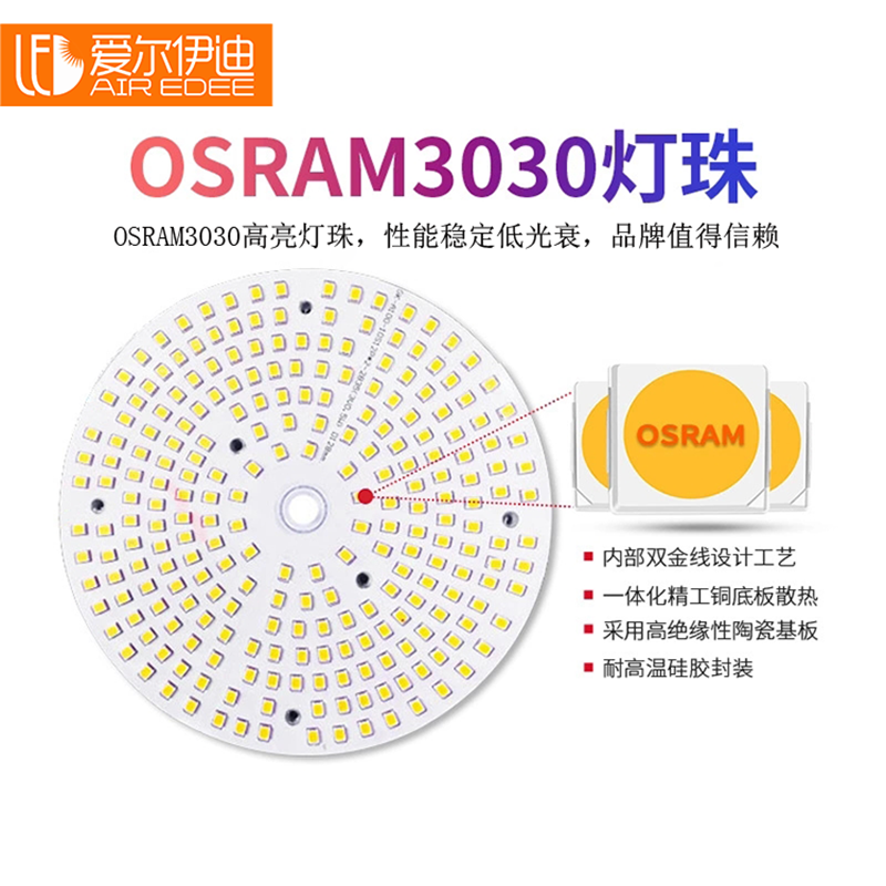 ♤ Anti-Glare Led Stadium Light Indoor Badminton Court Basketball Court Table Tennis Room Sports Lighting