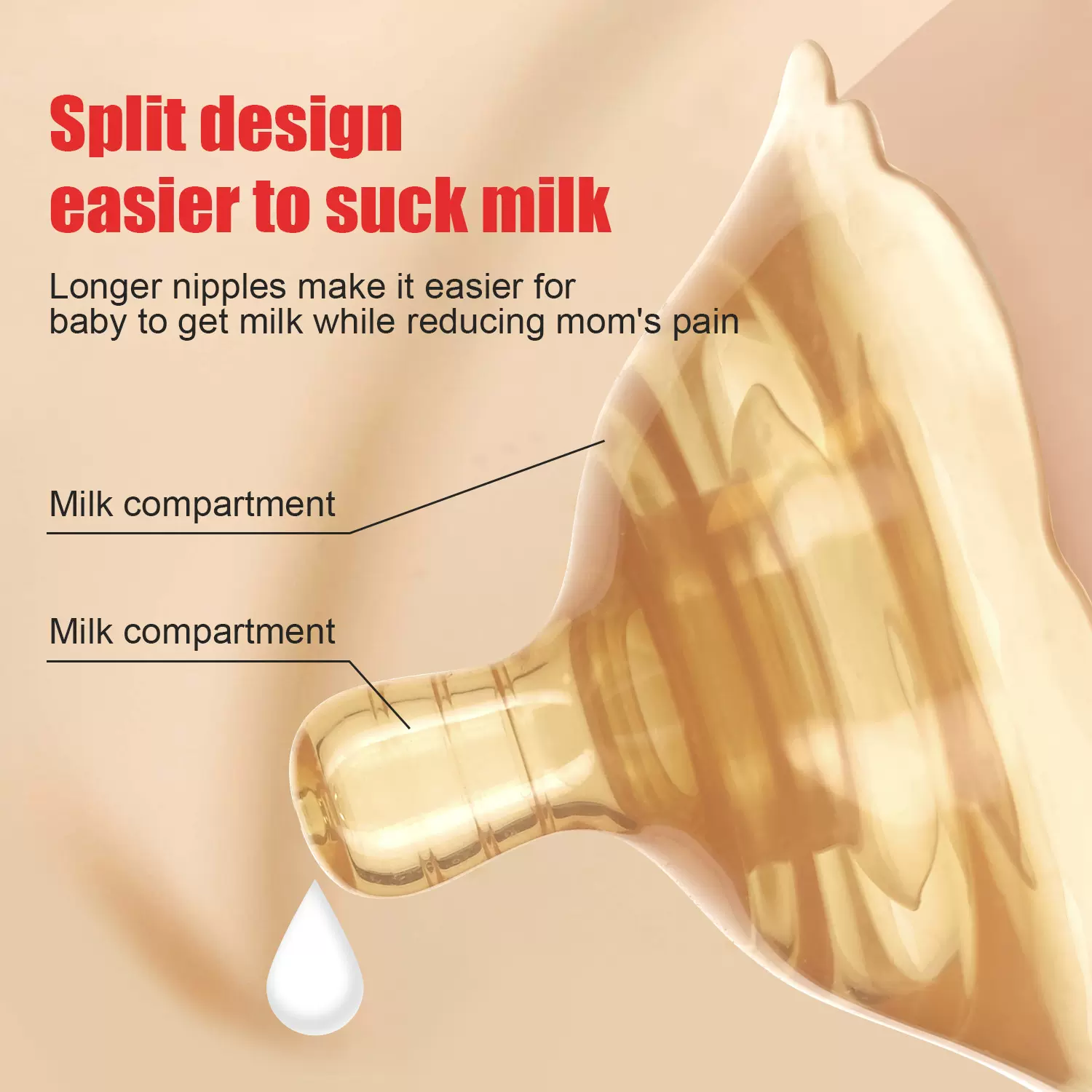 跨境乳盾双层乳盾硅胶护乳罩乳头保护罩乳头贴乳头校正凹陷奶嘴