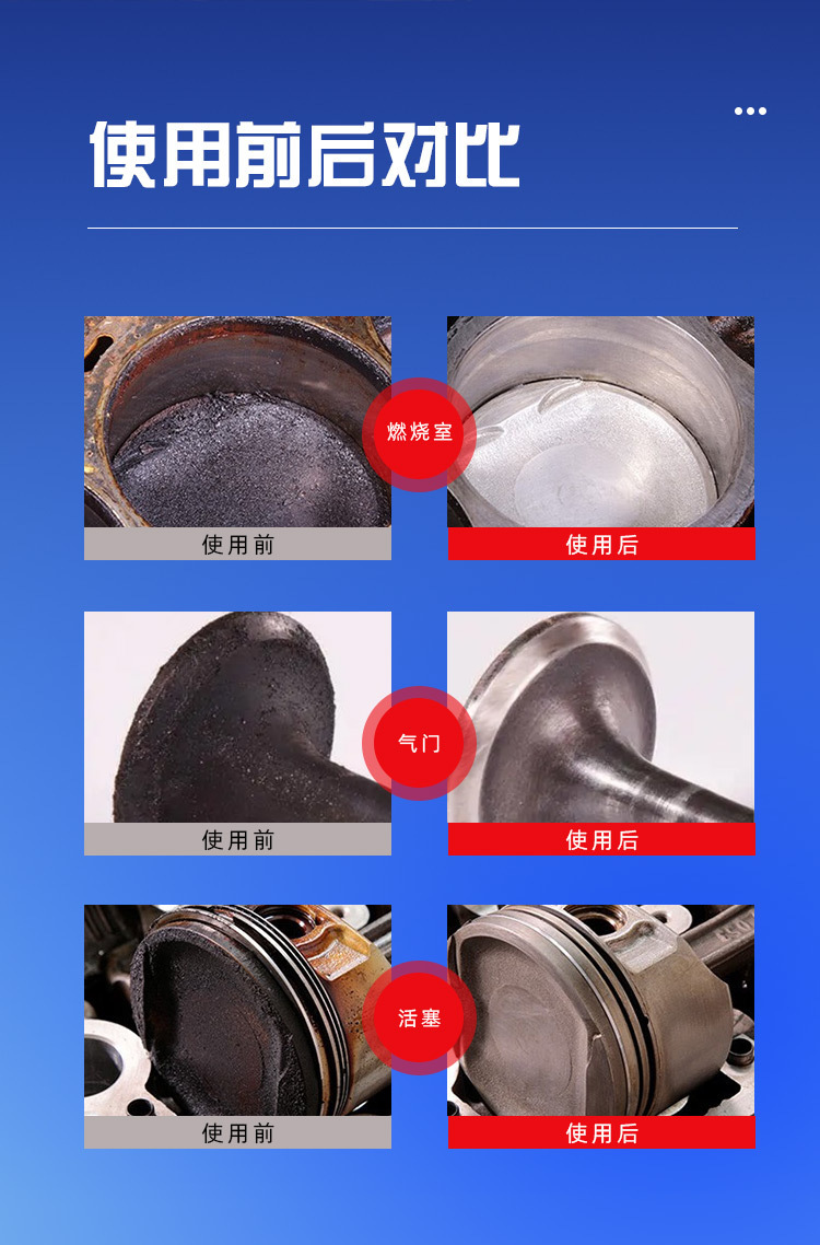 Car Engine Cleaner, Fuel Additive, Carbon Deposit Remover, Fuel-Saving Additive, Three-Way Catalytic Converter, Suitable for Maintenance, Wholesale and Dropshipping