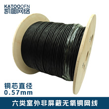 Cat6 پW^˜yԇΔ|PEo׼~