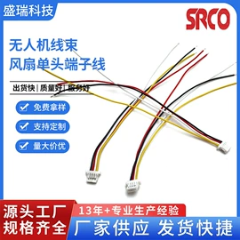 连接器;接线端子;电气电缆