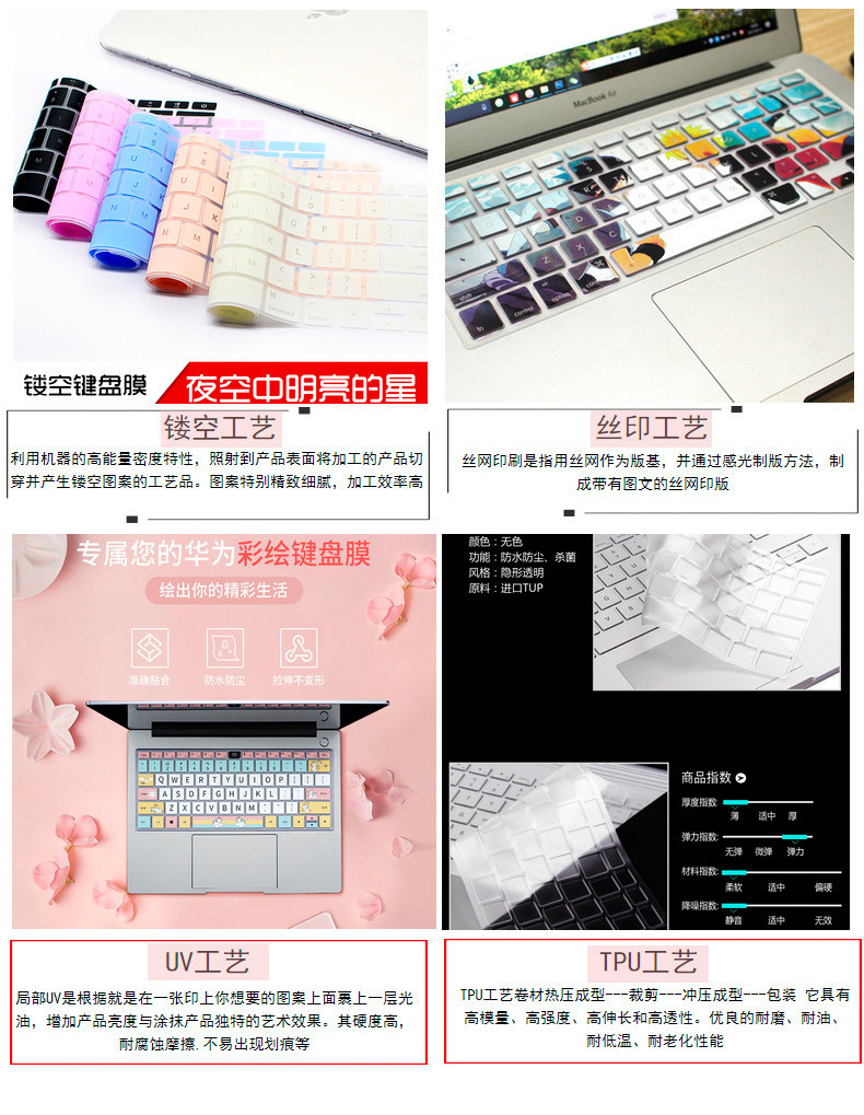 一键复制_20221104190918