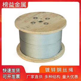 钢丝绳;金属丝绳;钢丝绳索具