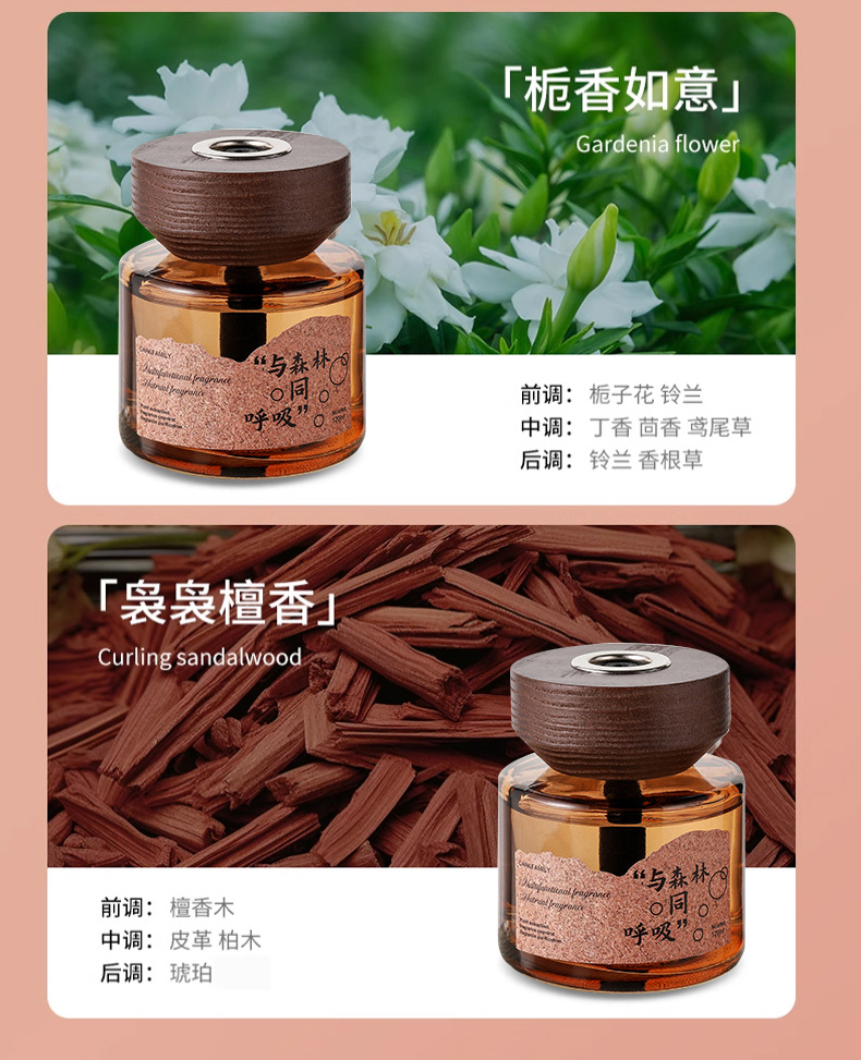 Car-Mounted Incense with Long-Lasting Fragrance, High-End Car Interior Decoration, Light Scent, Odor Removal, Car Fragrance Gift