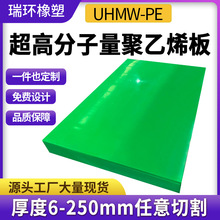 ���߷���������ϩ����ĥUPE�����ȼ���o�UHMWPE�峬�߷��Ӱ�