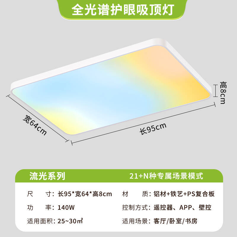 2025 nuevo espectro completo de color pálido multicolor LED cielo sala de estar lámpara de techo dormitorio cielo claro lámpara de luz Zhongshan