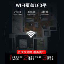 H3C�A��R300·����ȫǧ�׶˿ڼ������5G����1200M�o���Α�WIFI��