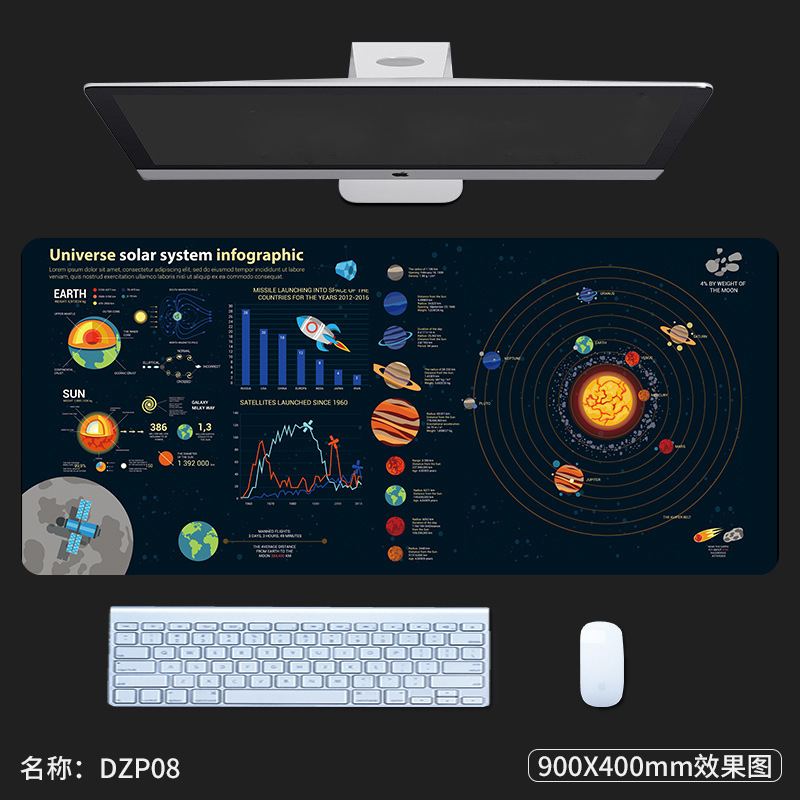 DZP08