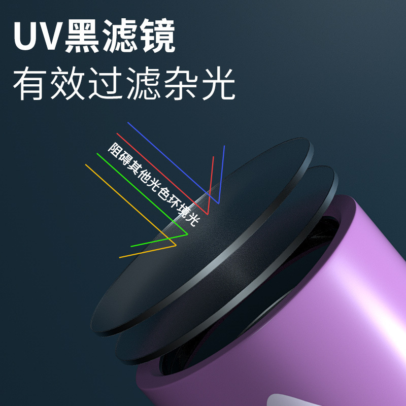 Resalte COB espejo negro lámpara violeta curado UV 365nm foto identificación de musgo gato anti-falsificación detección de agente fluorescente identificación de antigüedades