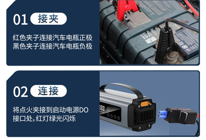 Car-Mounted Inflatable Air Pump and Power Bank for Emergency Use, Multifunctional Battery Booster for Train Trips, Outdoor Emergency Power Bank