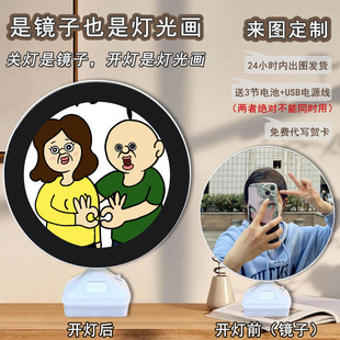 Round mirror light painting DIY Bangbang and Yuzhi peripheral home cartoon bedroom night light creative makeup mirror