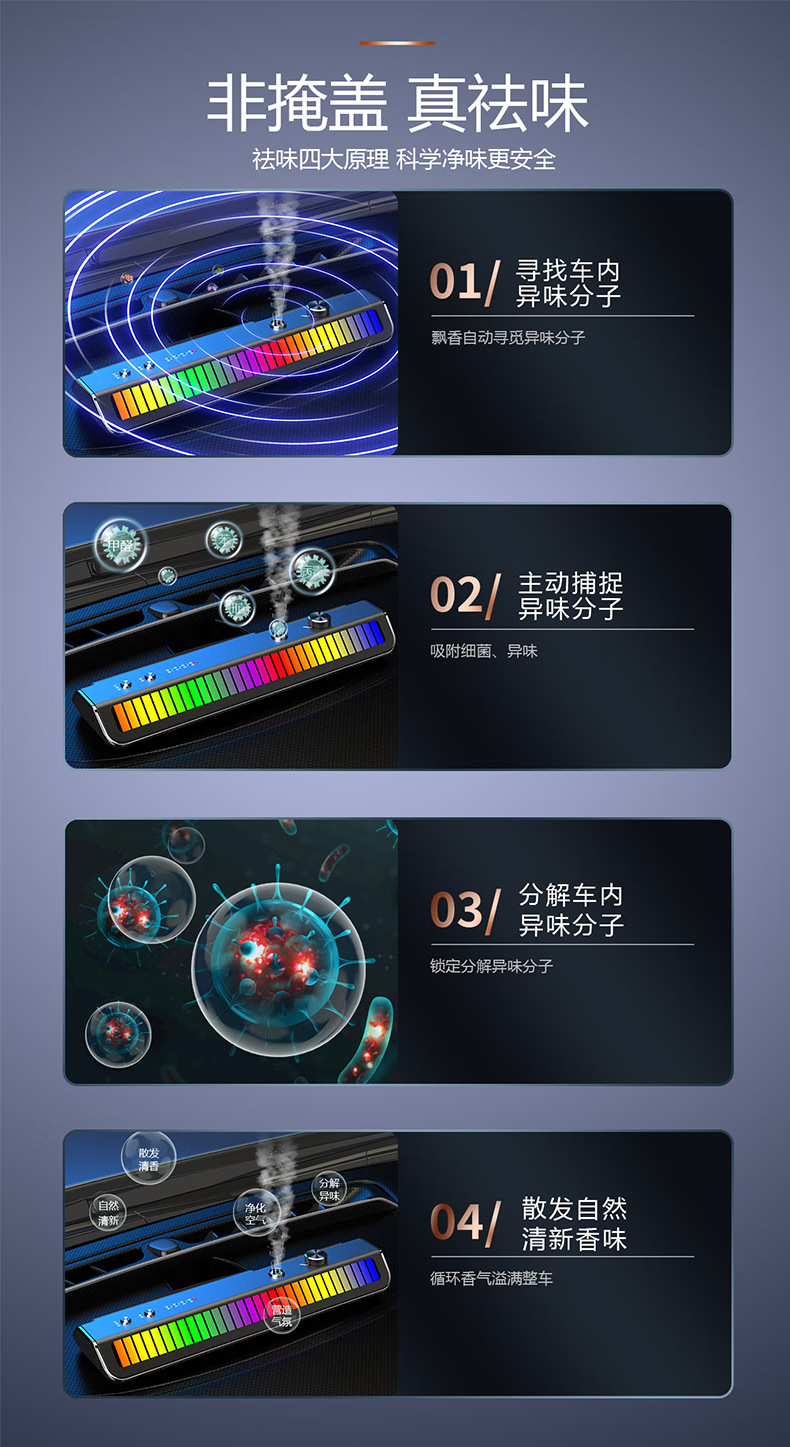 Car phone number plate, smart car aromatherapy ambient light, sound-activated light, interior decoration, temporary parking sign for cars