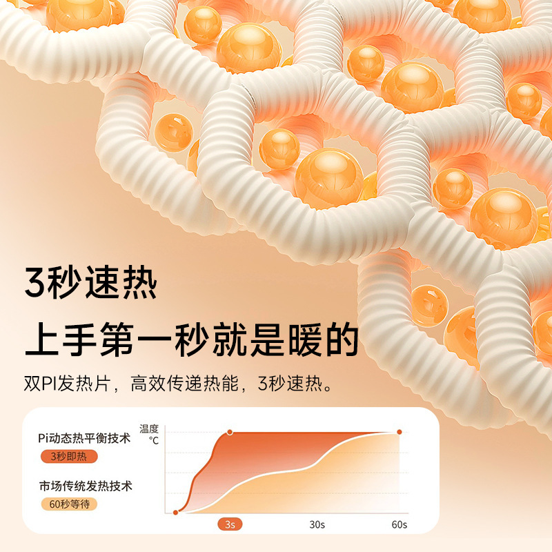 跨境新款暖手宝迷你数显便携双面速热充电两用女生礼品暖手宝批发|undefined