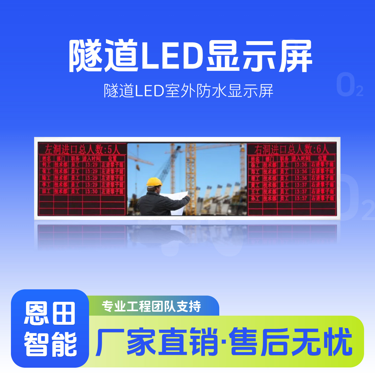 LED看板管廊化工码头施工气体人员显示定位安全信息显示