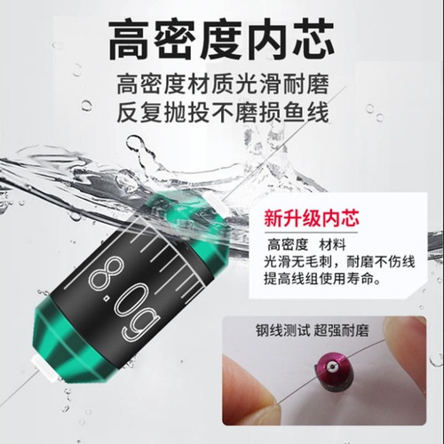 Bulk Anti-Detonation, Quick-Setting Lead with Large Weight—Umbrella-Shaped Design to Reduce Water Resistance—Compact Accessories for Competitive Pond Fishing and Match Fishing