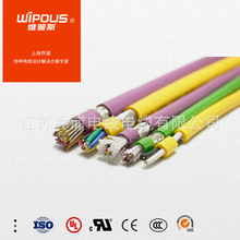 CE�J�C�W���o�׾� LIYY 0.5ƽ����ȼ����B�Ӿ� �S��ֱ�N