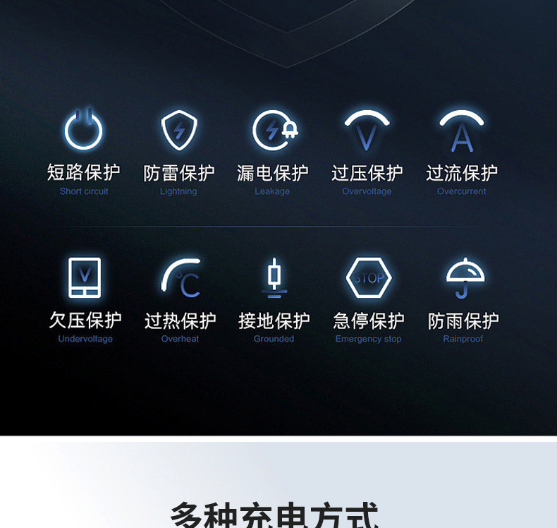 Customized New Energy Electric Vehicle Charging Pile Double Gun Ac 14Kw Vertical Home/Commercial 32A Scan Code Swipe Card