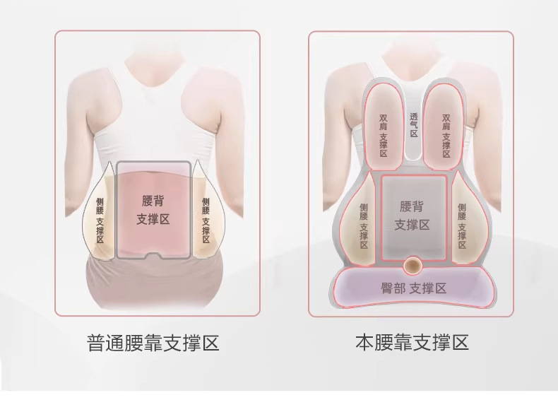 Cross-Border Big Head Rabbit Lumbar Support Office Cushion Memory Foam Car Lumbar Pad Cute Seat Back Cushion