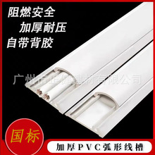 �ؾ���PVC���b�����۷�����ճ��A�[�λ�����ȼ�����ؾ���