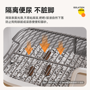 Dog Toilet, Special Urinal for Small Size Dogss, Anti-Trampling Potty, Medium-Sized Dog and Puppy Toilet Artifact, Dog Litter Box