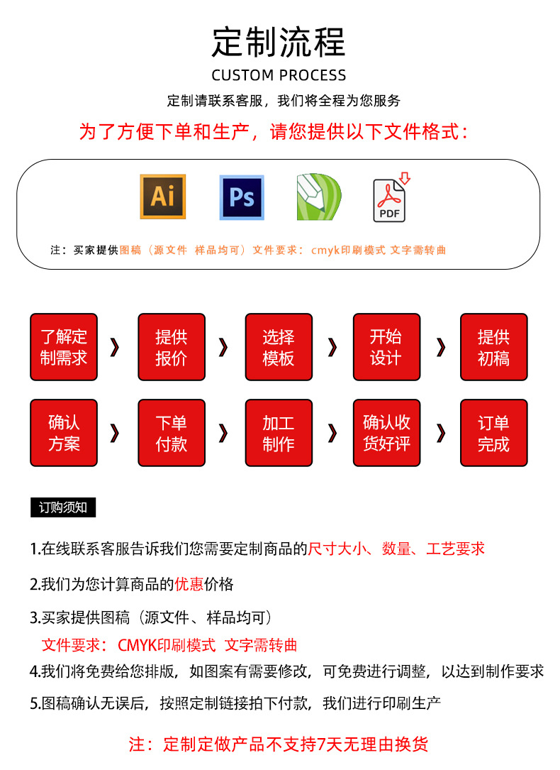 端午节礼盒橙色天地盖礼品盒创意伴手礼大号礼物盒粽子盒硬盒批发详情23