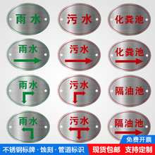 �F؛��ˮ��ˮ���ٲ��P������ƏU���w�ܵ��������^�g�̘��R�ƻ��S