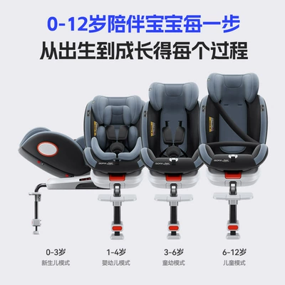Car child safety seat 360 ° Rotatable Car Child