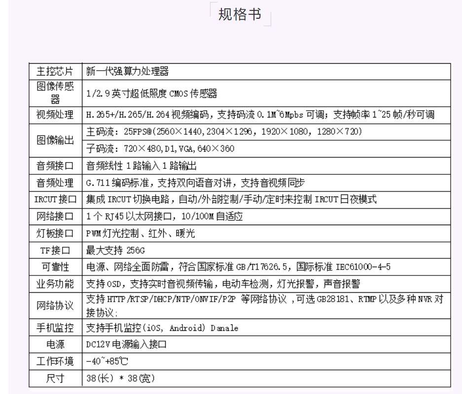 K2 monitoring module, Anjia electric vehicle module, TF storage chip, high-definition network module Specification drawing
