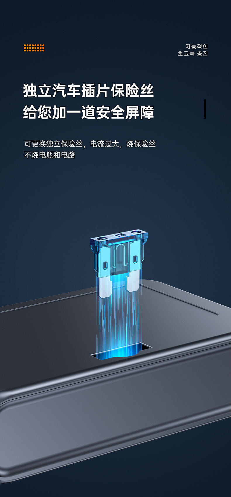 Hot-Selling One-To-Three Car Cigarette Lighter Multi-Function Usb3.0 and Pd Interface 128W Car Charger