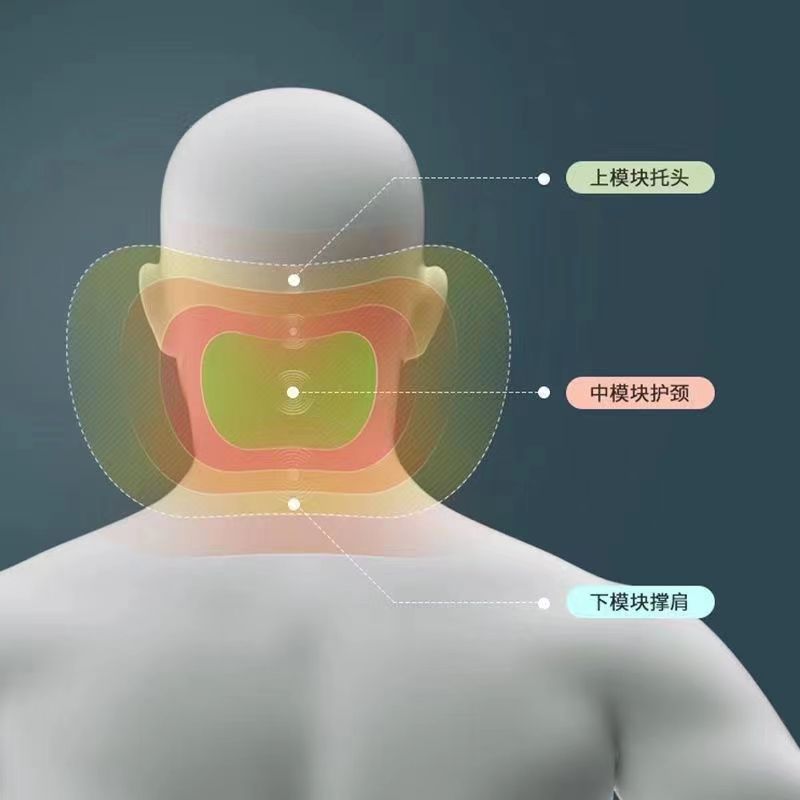 Car Headrest Waist Shoulder Pillow Neck Pillow Waist Pillow Memory Foam Waist High Rebound Back Cushion Home Hair