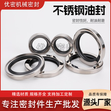 �ķ����P��ͷ���p��PTFE��Ǽ��ͷ��͸ߜ��͸߉���ĥ�͸��g