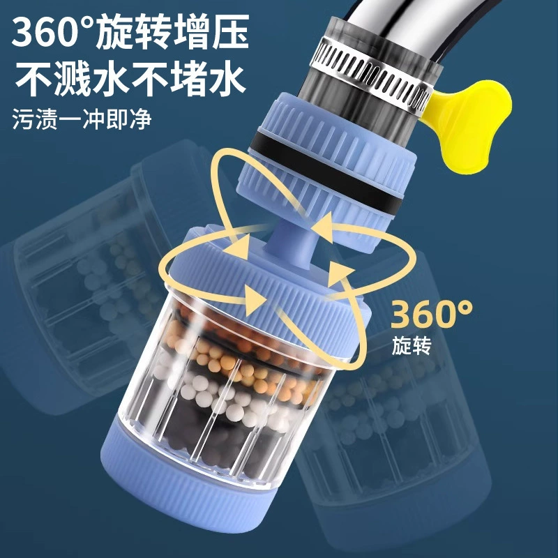 Фильтр для смесителя под давлением, вращающийся брызгозащищенный смеситель, очистка воды, кухонная насадка для душа, съемный и моющийся разъем.