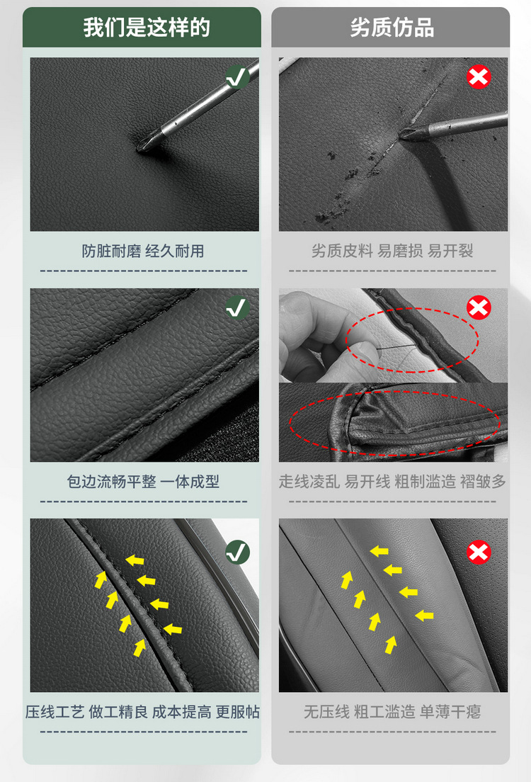 GAC Trumpchi M6 special car seat cover four seasons seven-seat all-inclusive legendary gm6 seat cover 7 seat cushion cover