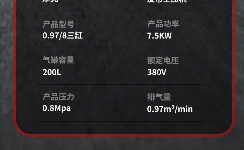 Piston-type industrial-grade air compressor 380V high-pressure air pump for real stone paint 7.5kw air compressor