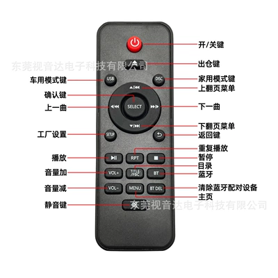 navigation, VCD/CD player, full-format – Car DVD player