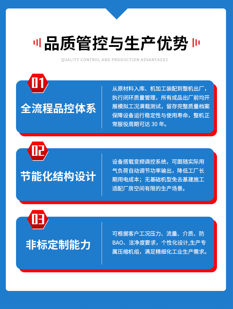 PET blow molding high-pressure air compressor industrial air booster equipment for beverage factories plastic PET blow molding high-pressure air compressor