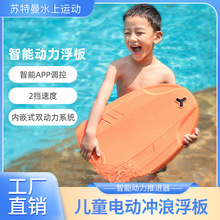 Դ�^���SSwii���܄������� ��ͯ늄ӛ_�˰� ������Ӿ�o��ˮ�����M