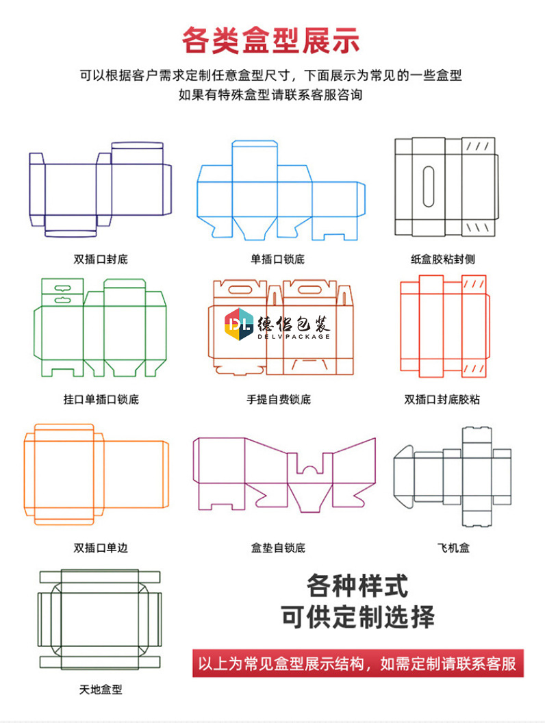 覆膜瓦楞白盒新详情_10