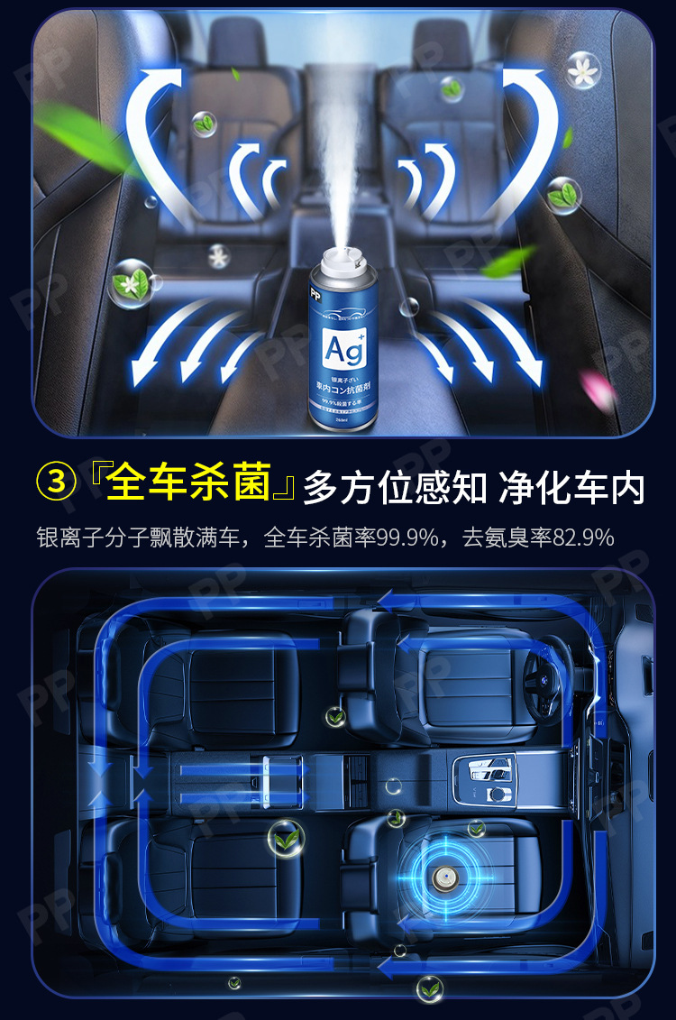 Suitable for Car Odor Removal, Air Conditioning, Anti-Bacterial, Car Deodorant, Car Air Freshener, Deodorizing Artifact