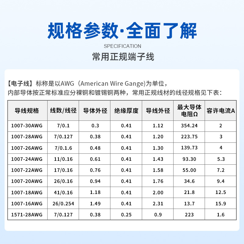 3.962-10P˫ͷPCBԲߵ·ԴVH3.96