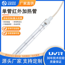 250V 400͸��ʯӢ�ܼt�⾀�ӟ����ʳƷ����O���h�t�����